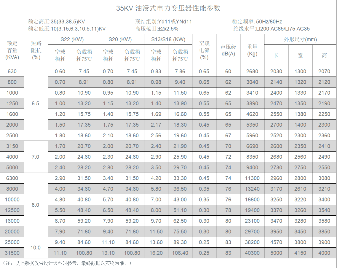 S-35KV-電力-tuya.png