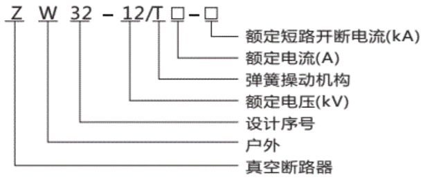 無標(biāo)題-tuya.png